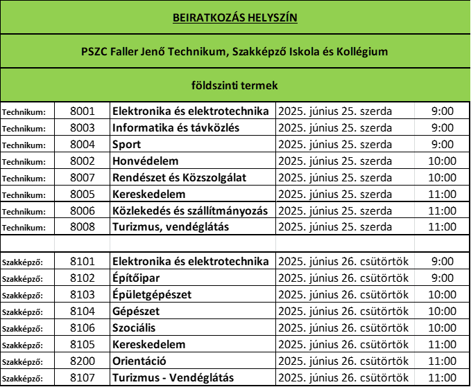 2025 beiratkozás.png